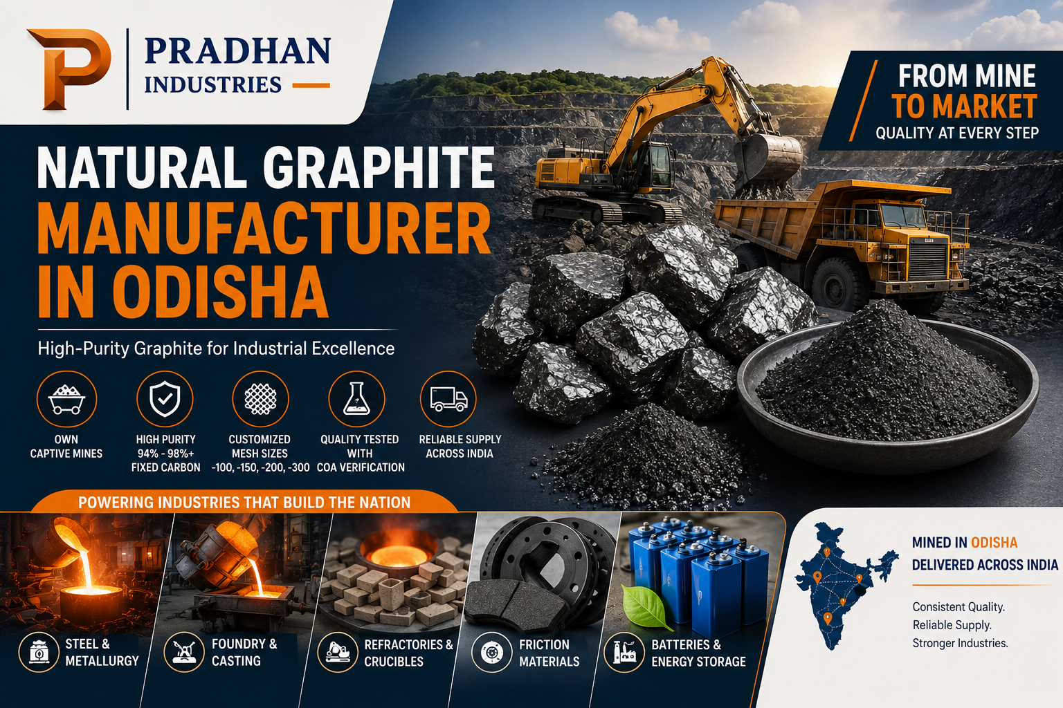 Premium natural crystalline graphite supplied by Pradhan Industries from Odisha.