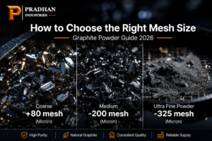 How to choose the right graphite powder mesh size - Coarse +80 mesh, Medium -200 mesh and Ultra Fine -325 mesh comparison 2026