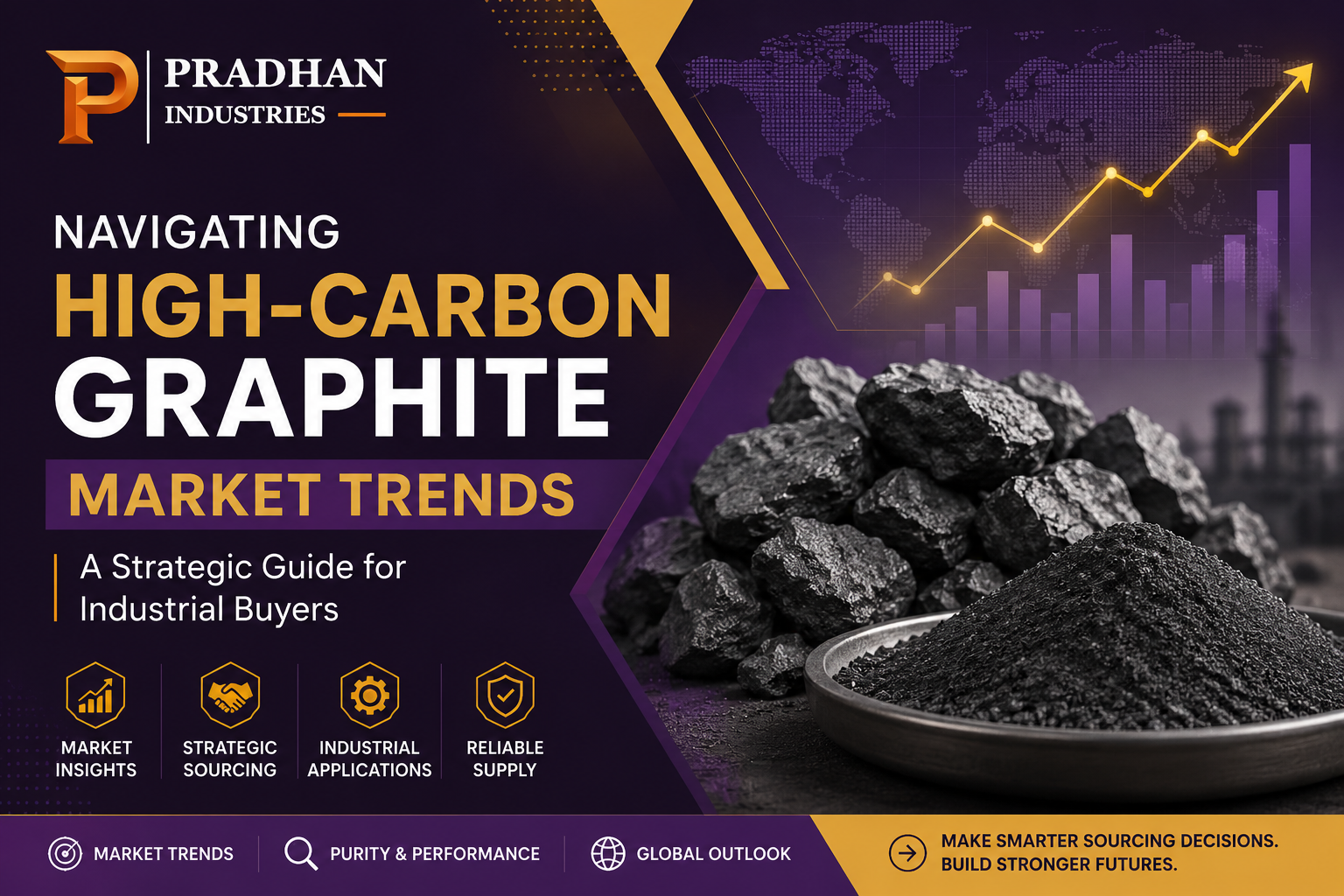 Navigating high-carbon graphite market trends