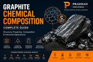 Graphite Chemical Composition: Complete Guide