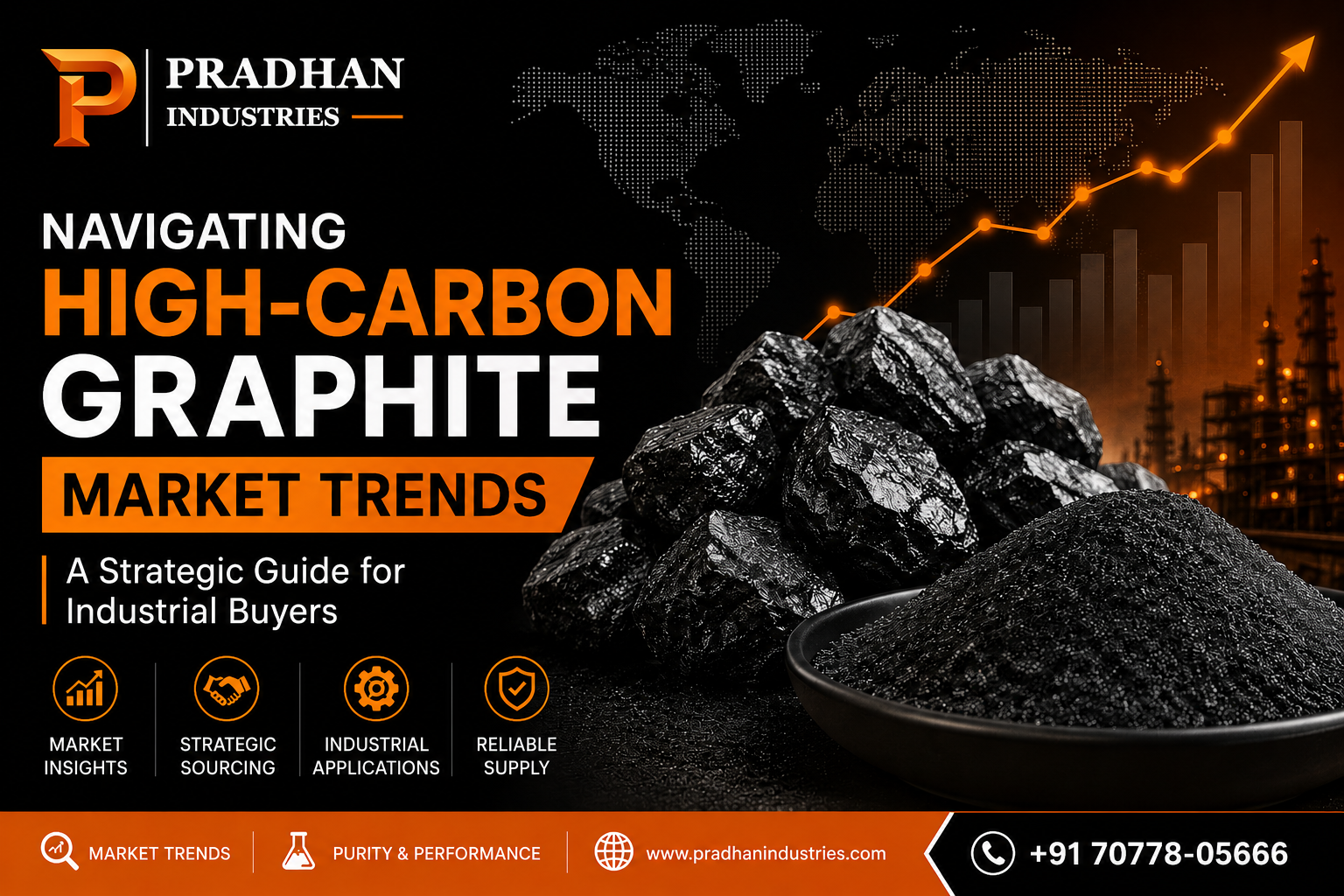 High-Carbon Graphite Market Trends