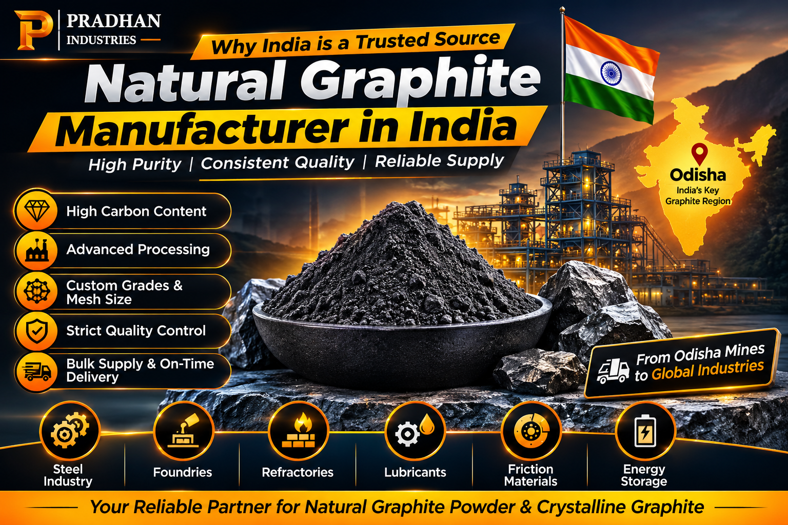 natural graphite manufacturer in India