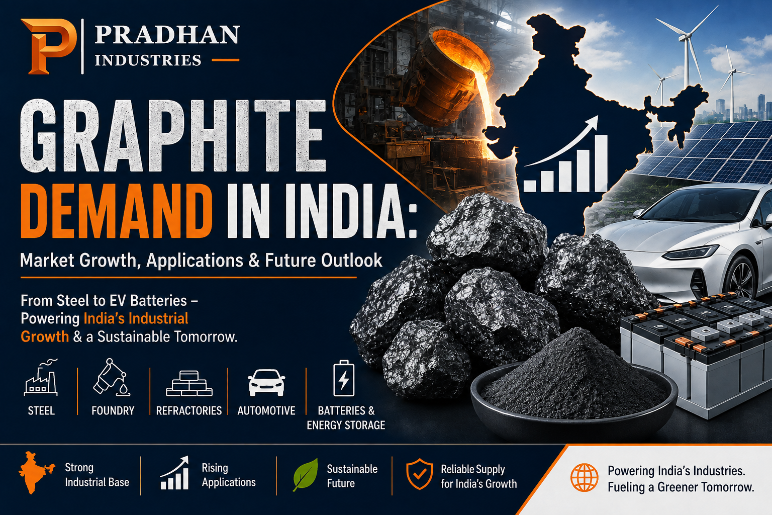 Graphite demand in India – market growth and industrial applications
