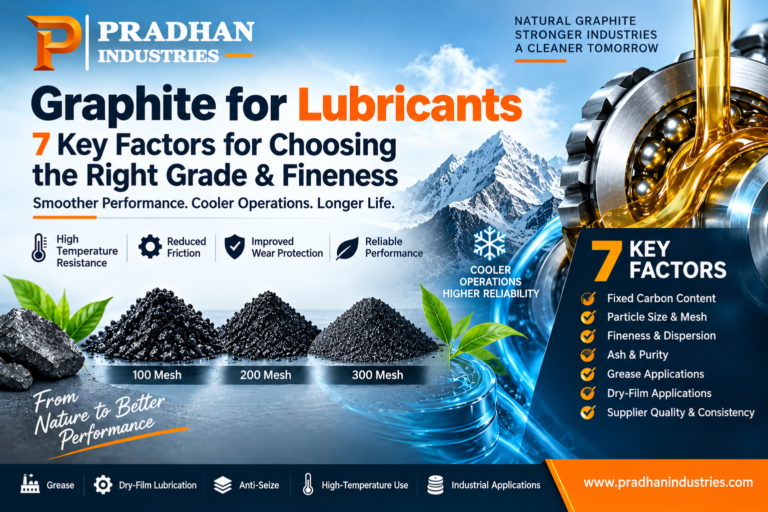 Graphite for lubricants grade and fineness for grease and dry film applications