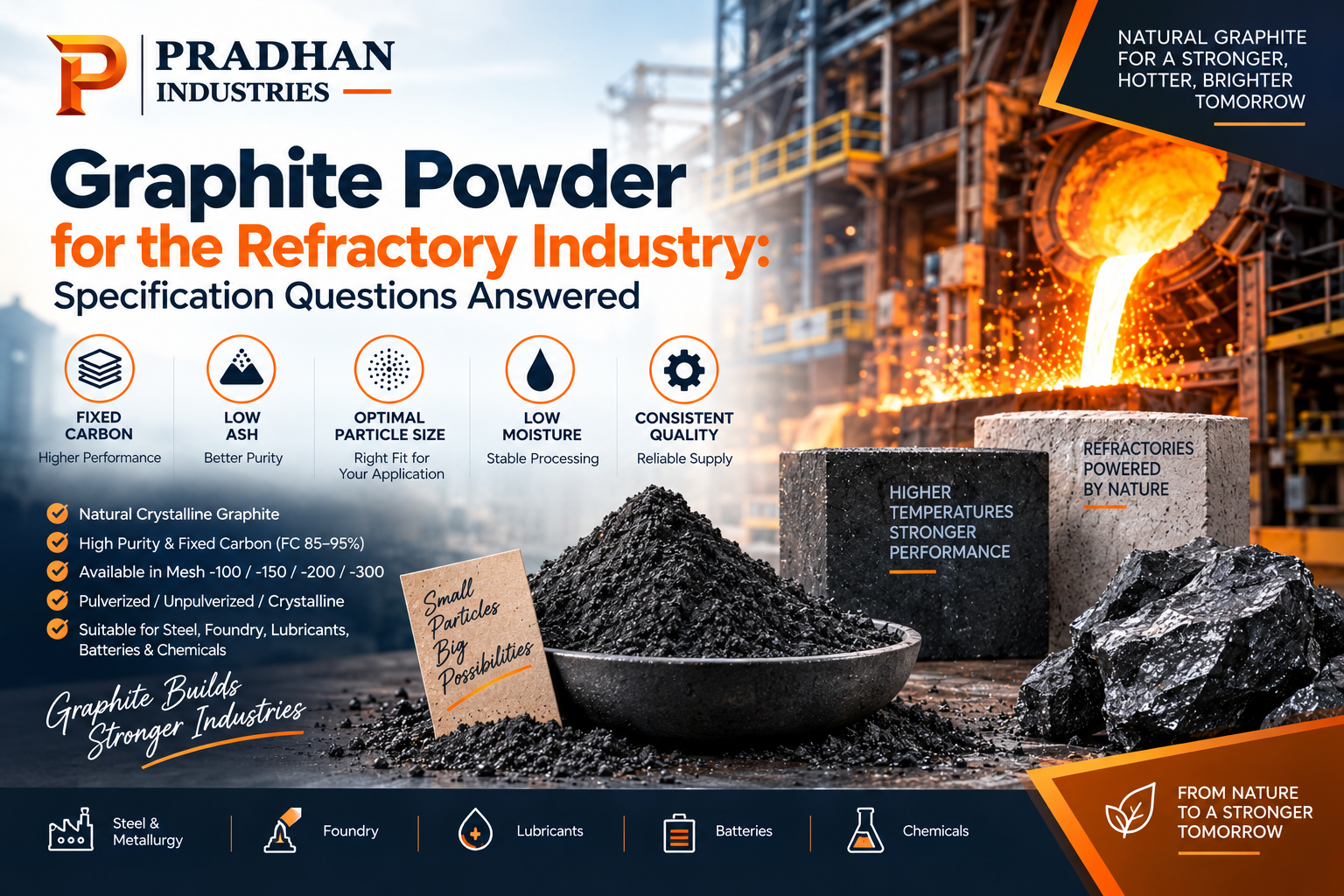 Graphite Powder for the Refractory Industry: Specification Questions Answered