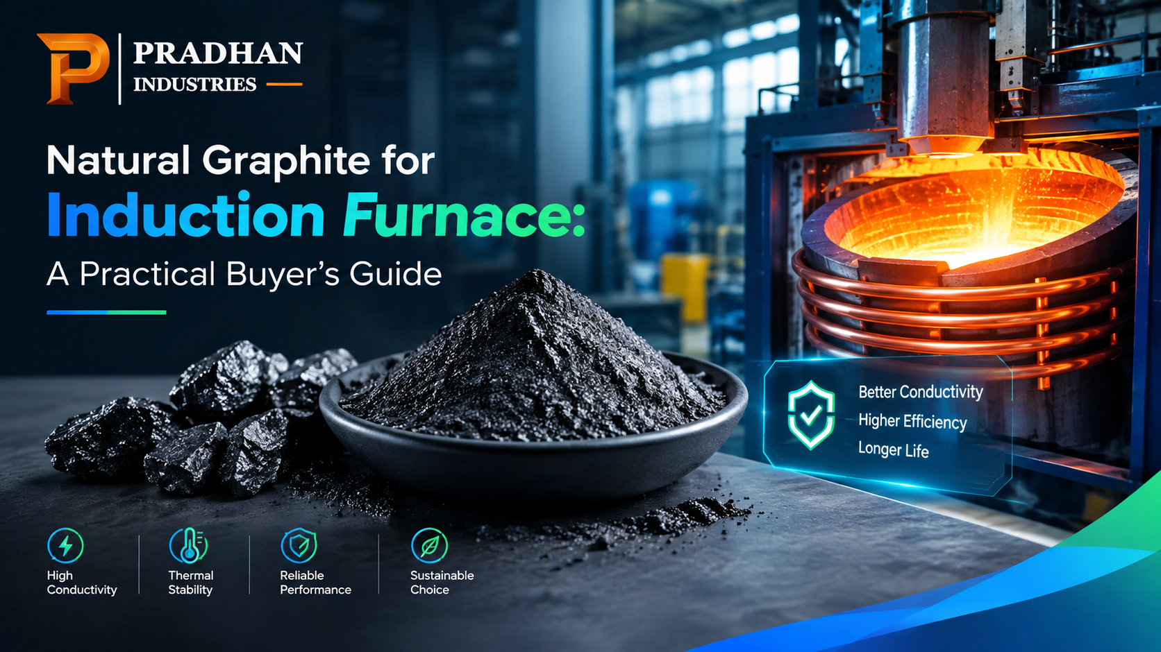 Natural Graphite for Induction Furnace: A Practical Buyer’s Guide
